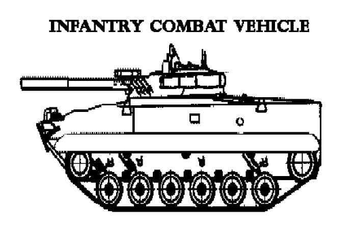 Tank Coloring Pages Free War Military 29 Army Vehicles