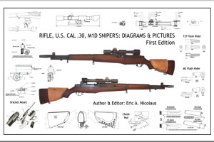 Guns coloring pages | impact guns | gun control | gun games | top gun | guns for sale | gunbroker | #35