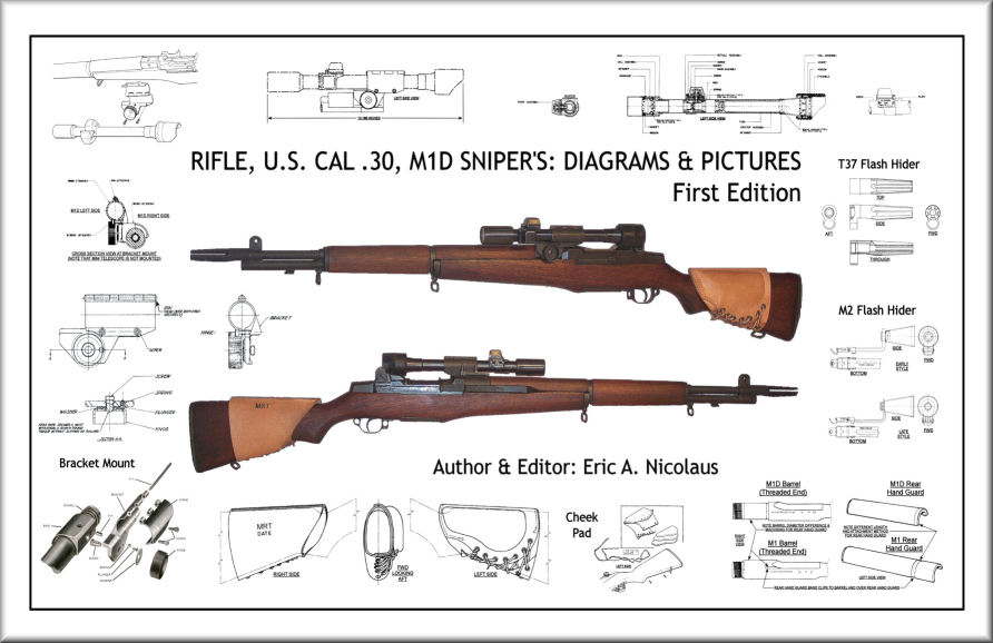  Guns coloring pages | impact guns | gun control | gun games | top gun | guns for sale | gunbroker | #35