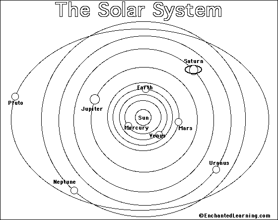 Solar System Coloring Pages | Coloring page | Color pages | #15