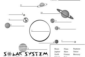 Solar System Coloring Pages | Coloring page | Color pages | #7
